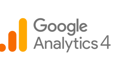 Google analytics 4 pre eshopy