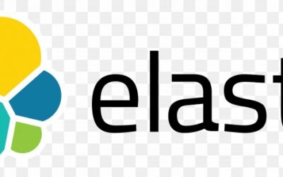 Ako použiť Elasticsearch v Eshopoch